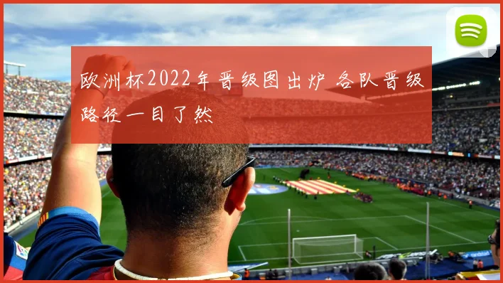 欧洲杯2022年晋级图出炉 各队晋级路径一目了然
